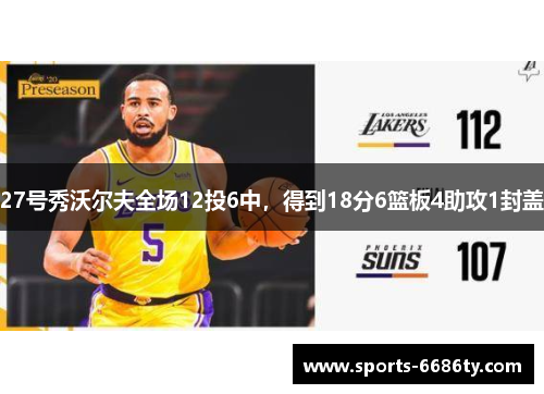 27号秀沃尔夫全场12投6中，得到18分6篮板4助攻1封盖